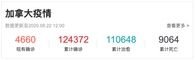 加拿大高中開學后能面授嗎？最新入境加拿大條件！
