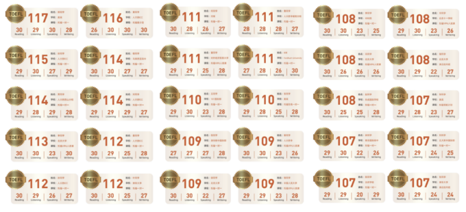 最新！英國院校100%接受托福成績！包括100%羅素集團高校