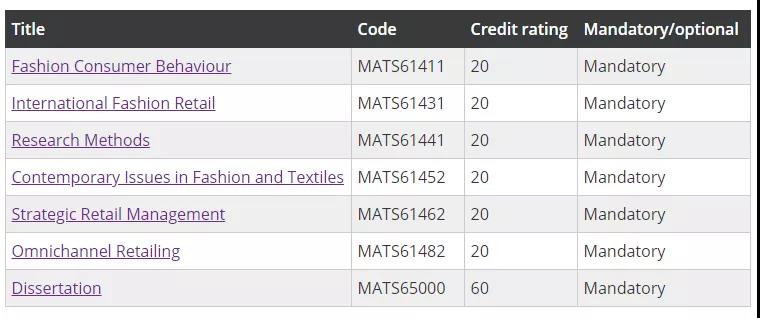 英國就業率排行榜出爐：曼徹斯特大學連續三年蟬聯全英第一的戰績被打破